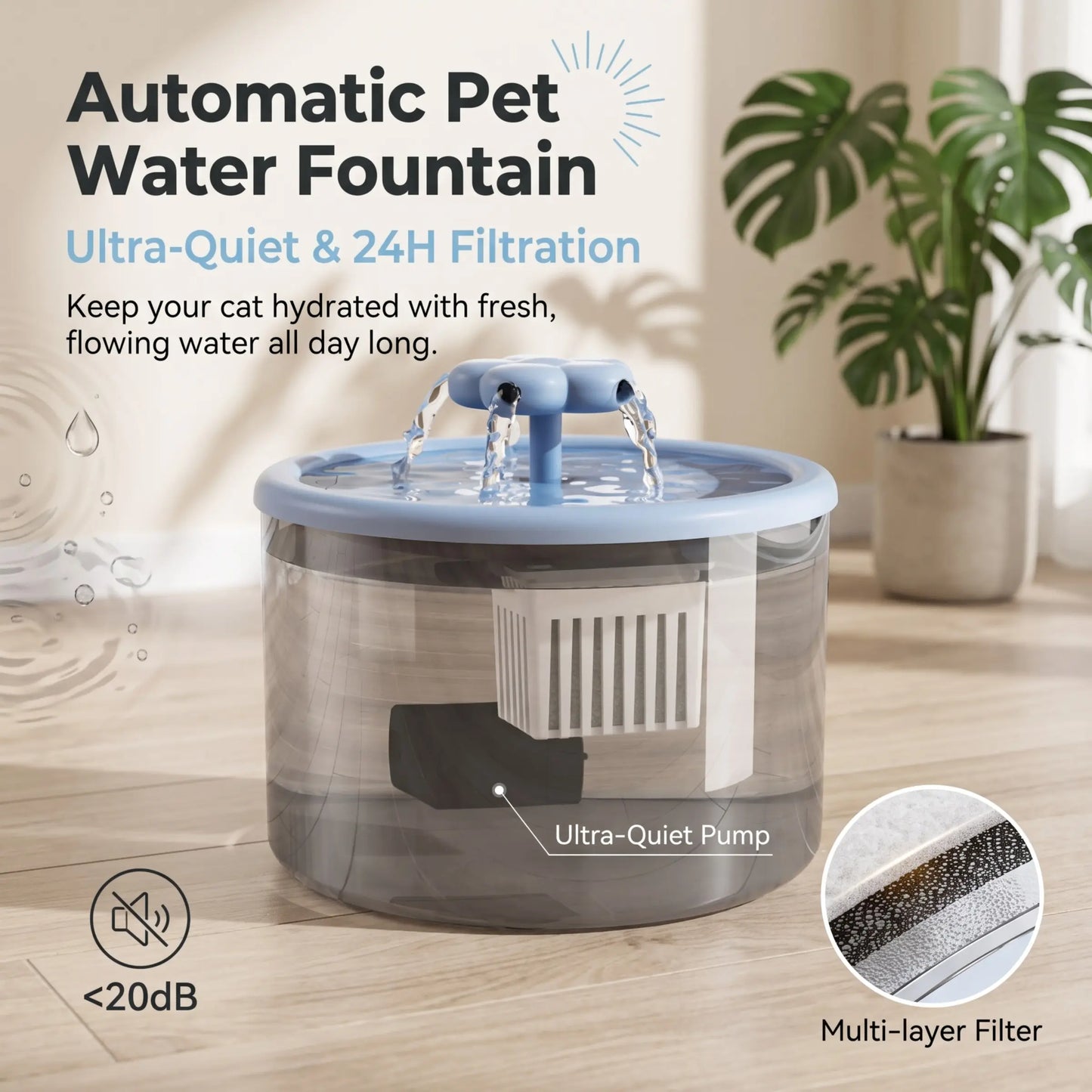 Cat Water Fountain with Filter, USB-Powered & Quiet