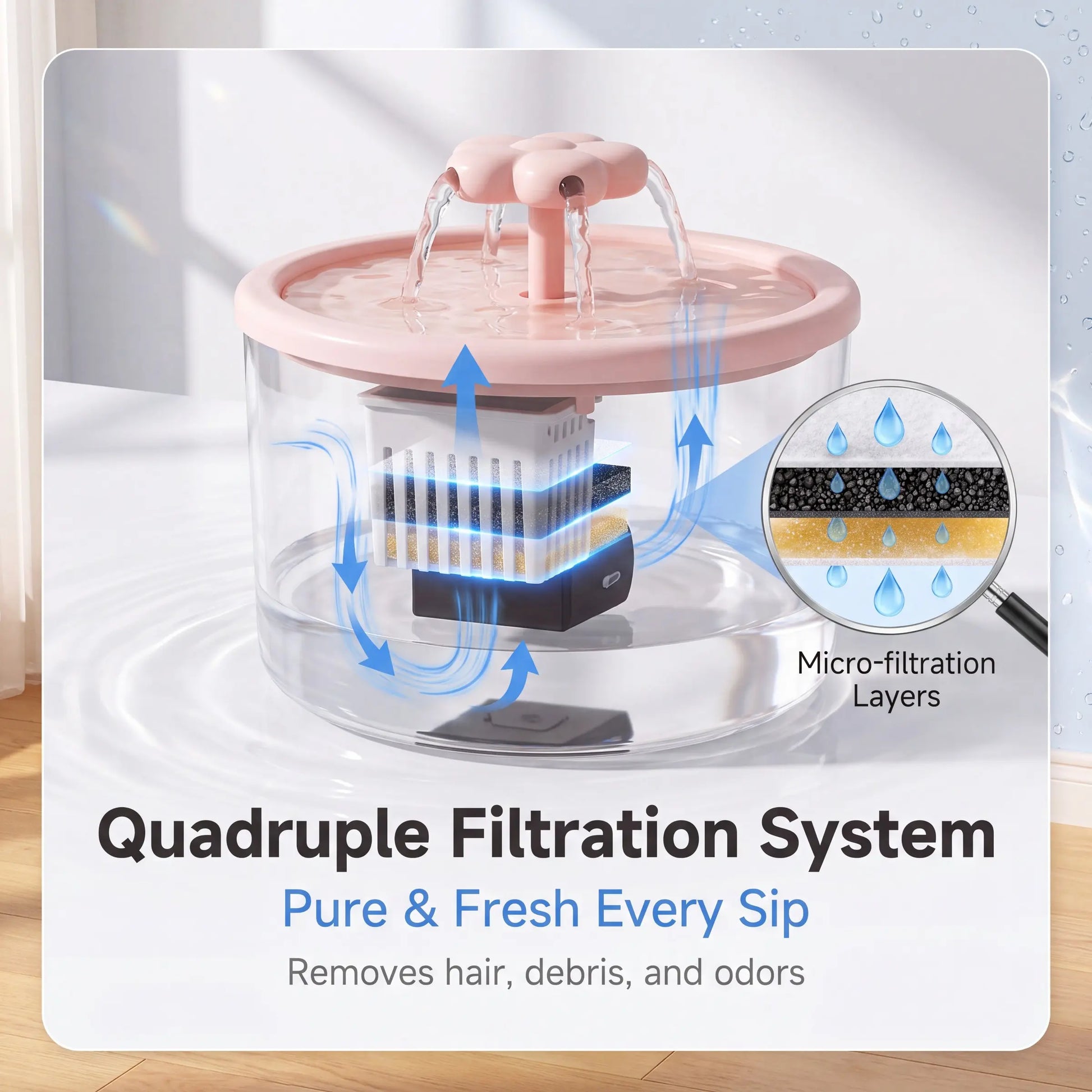 Cat Water Fountain with Filter, USB-Powered & Quiet