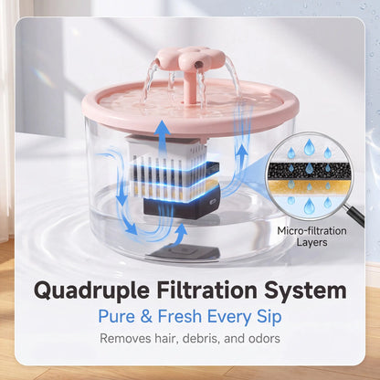 Cat Water Fountain with Filter, USB-Powered & Quiet
